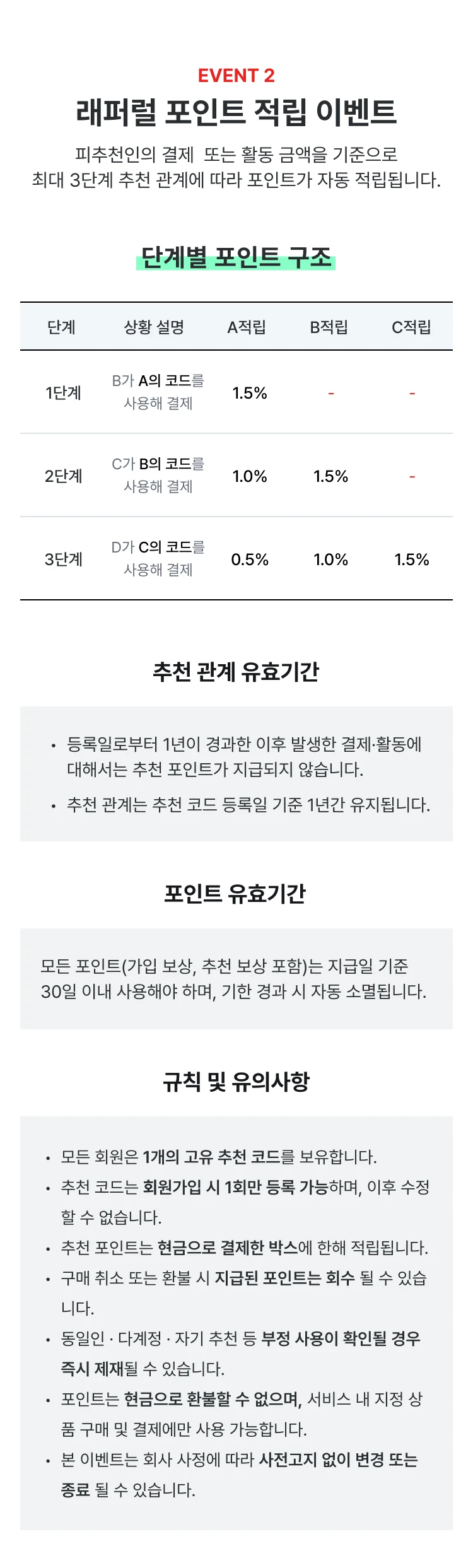 래퍼럴 포인트 적립 이벤트